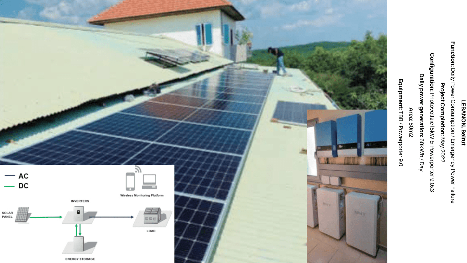 HyperPower Residential ESS – Side profile showcasing compact, modular design for residential energy storage