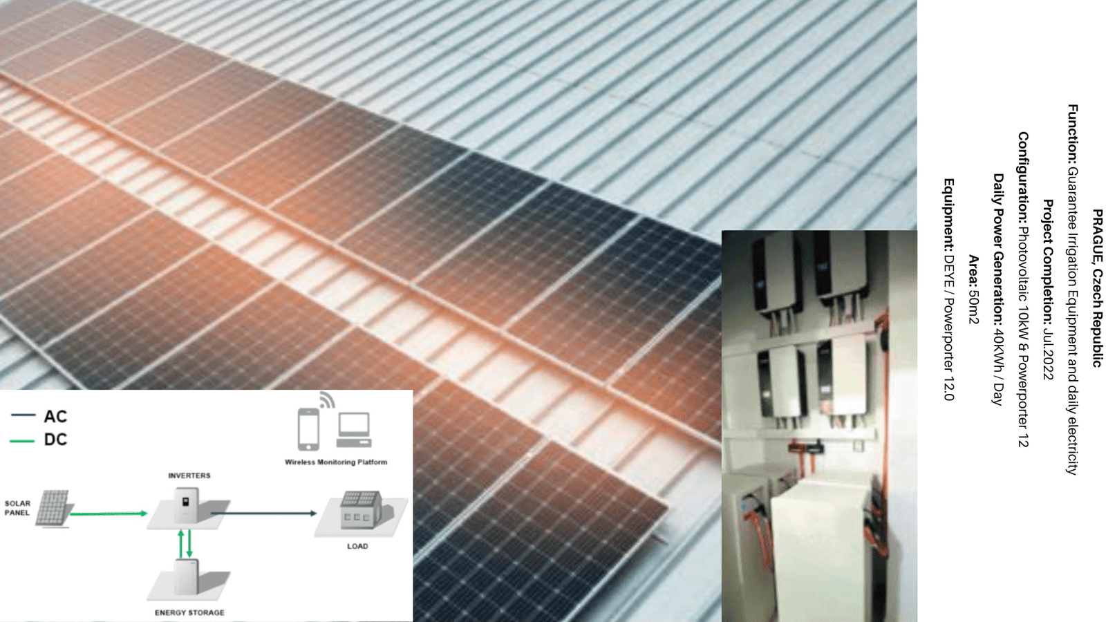 Intuitive user interface of HyperPower's Residential Energy Storage System