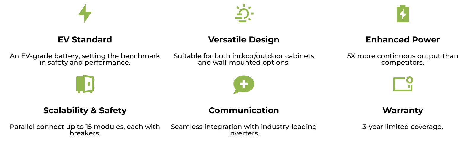Hyperpower Residential ESS – HyperPower