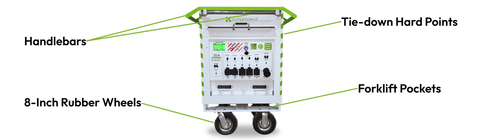 Mobile Off-Grid Battery for Remote Energy Needs