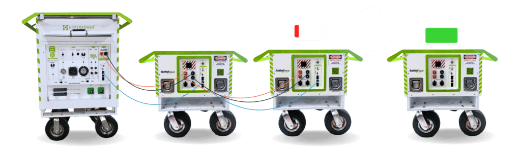 EcoVault – Scalable Modular Energy System for Expanding Needs