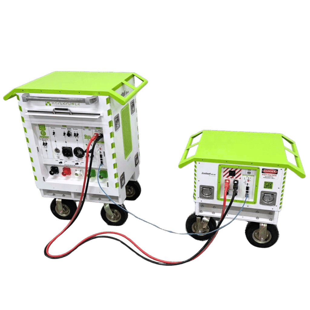 HyperPower EcoVault APU-10K and 1010 portable lithium battery systems for scalable mobile power.
