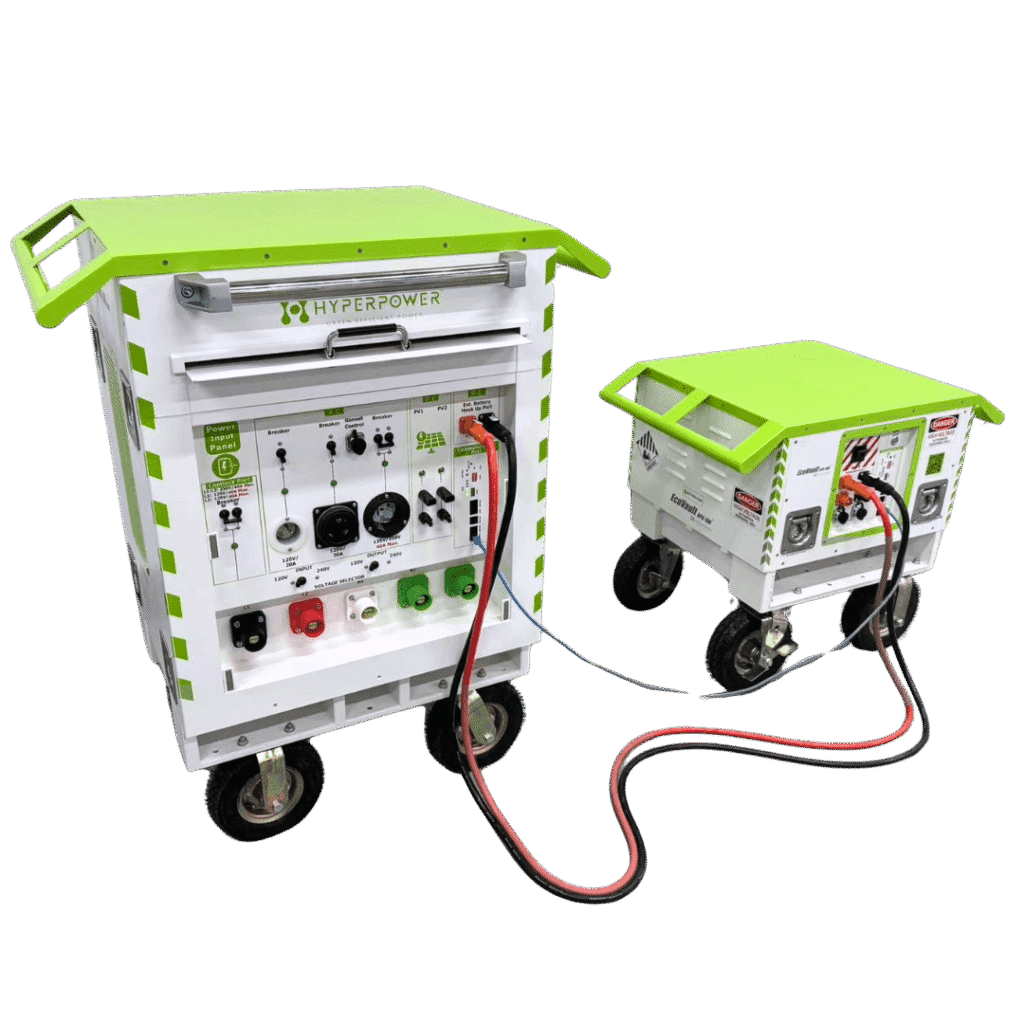 HyperPower EcoVault APU-10K and 1010 high-efficiency lithium power packs for remote energy needs.