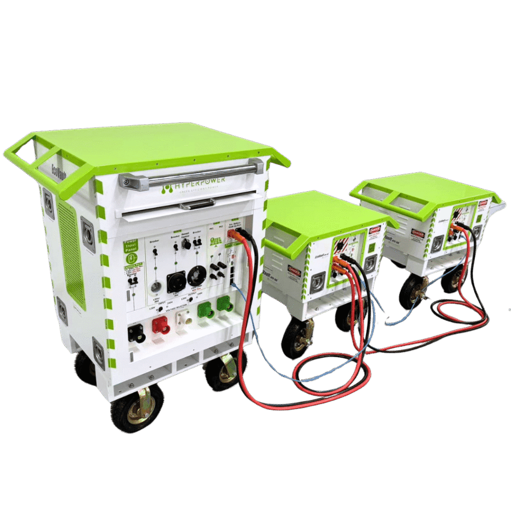 HyperPower EcoVault APU-10K & 1010 – Modular battery power for mobile and critical use cases.