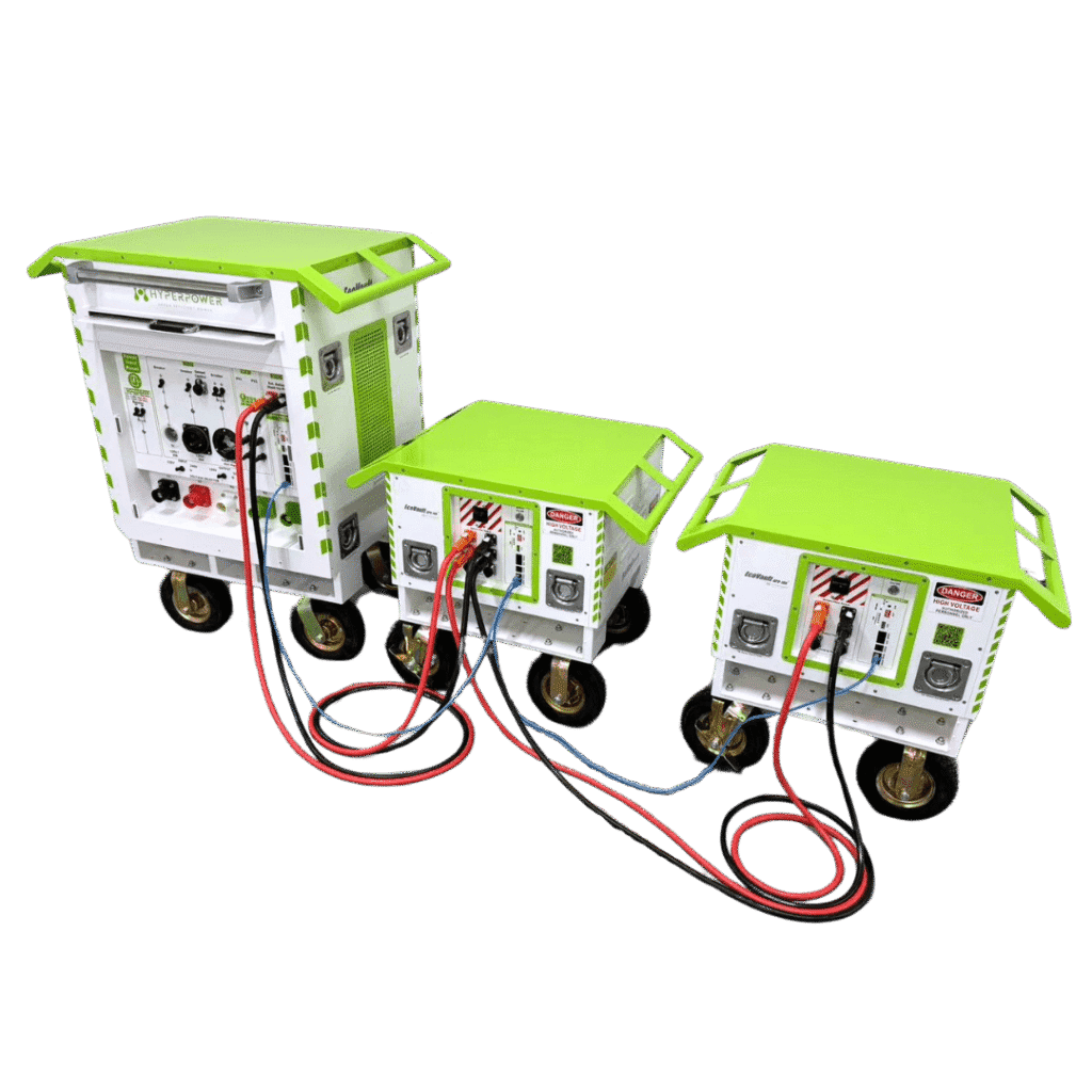 HyperPower EcoVault series showcasing APU-10K and 1010 battery packs for industrial-grade energy.