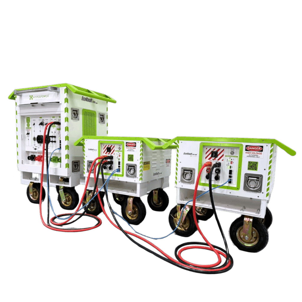 yperPower EcoVault 1010 EcoVault APU-10K battery systems powering emergency and live production setups.