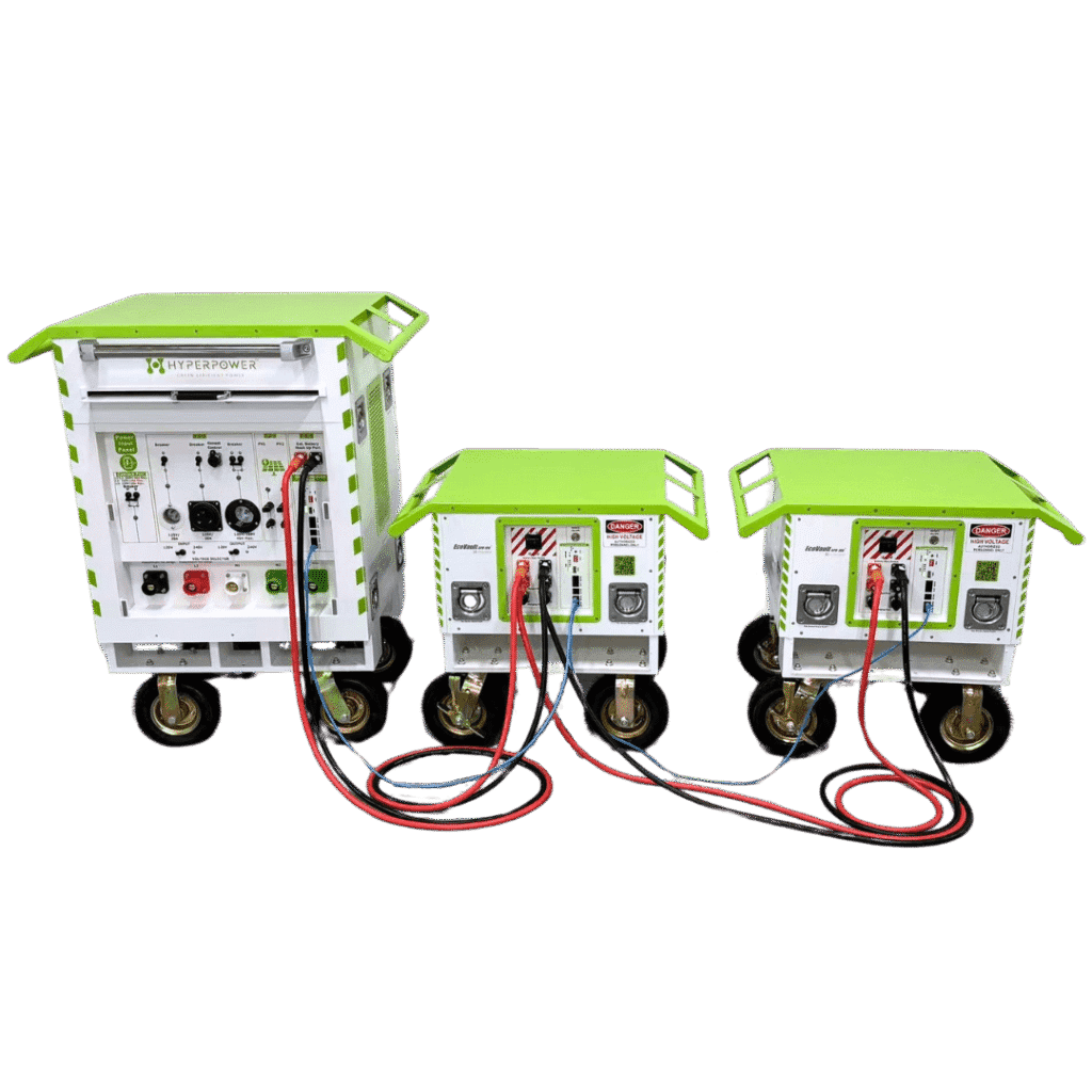 HyperPower EcoVault 1010 and EcoVault APU-10K lithium batteries for clean energy deployment.